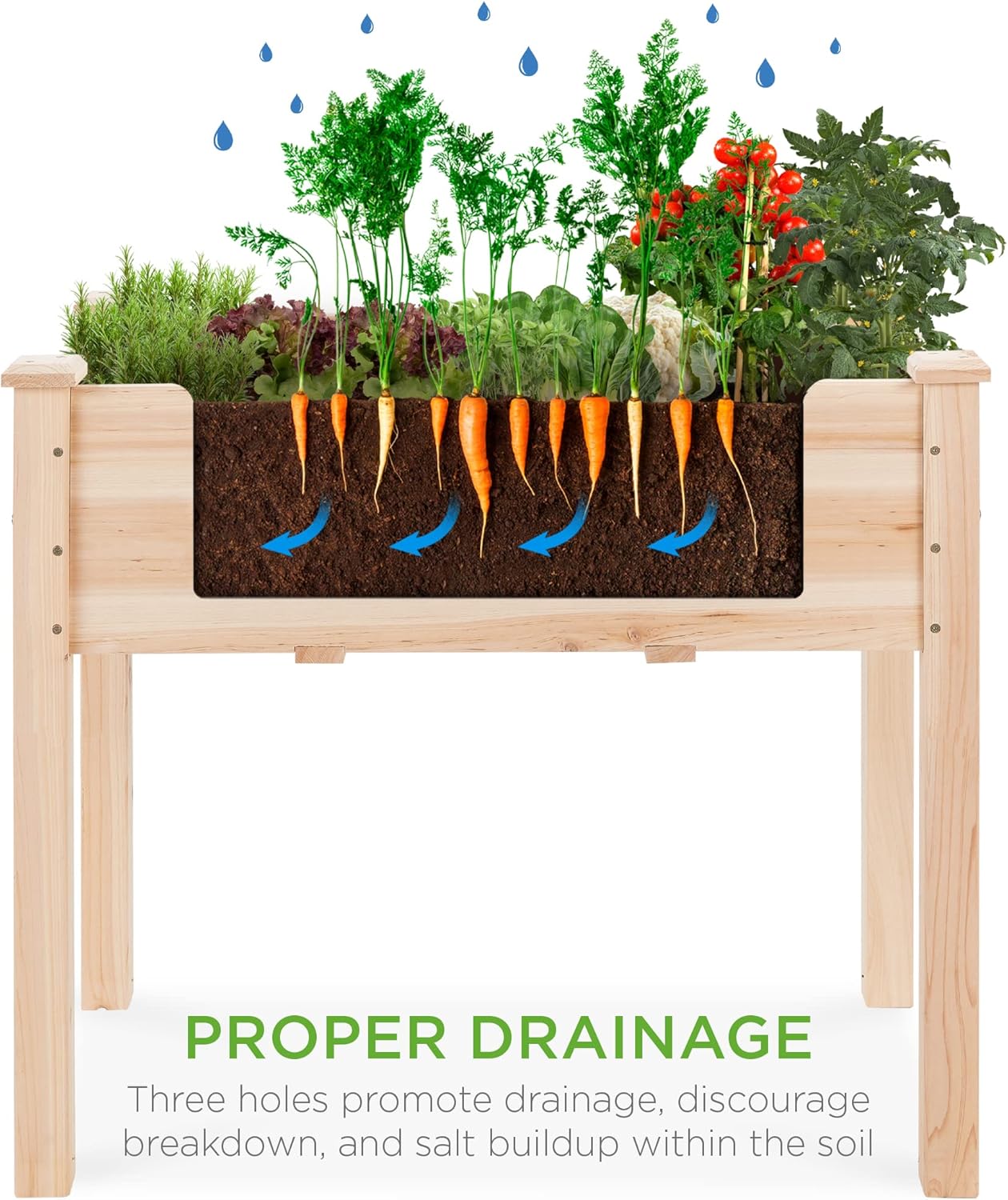 Jardinière surélevée 34x18x30  - Raised Bed Planter Box avis et prix