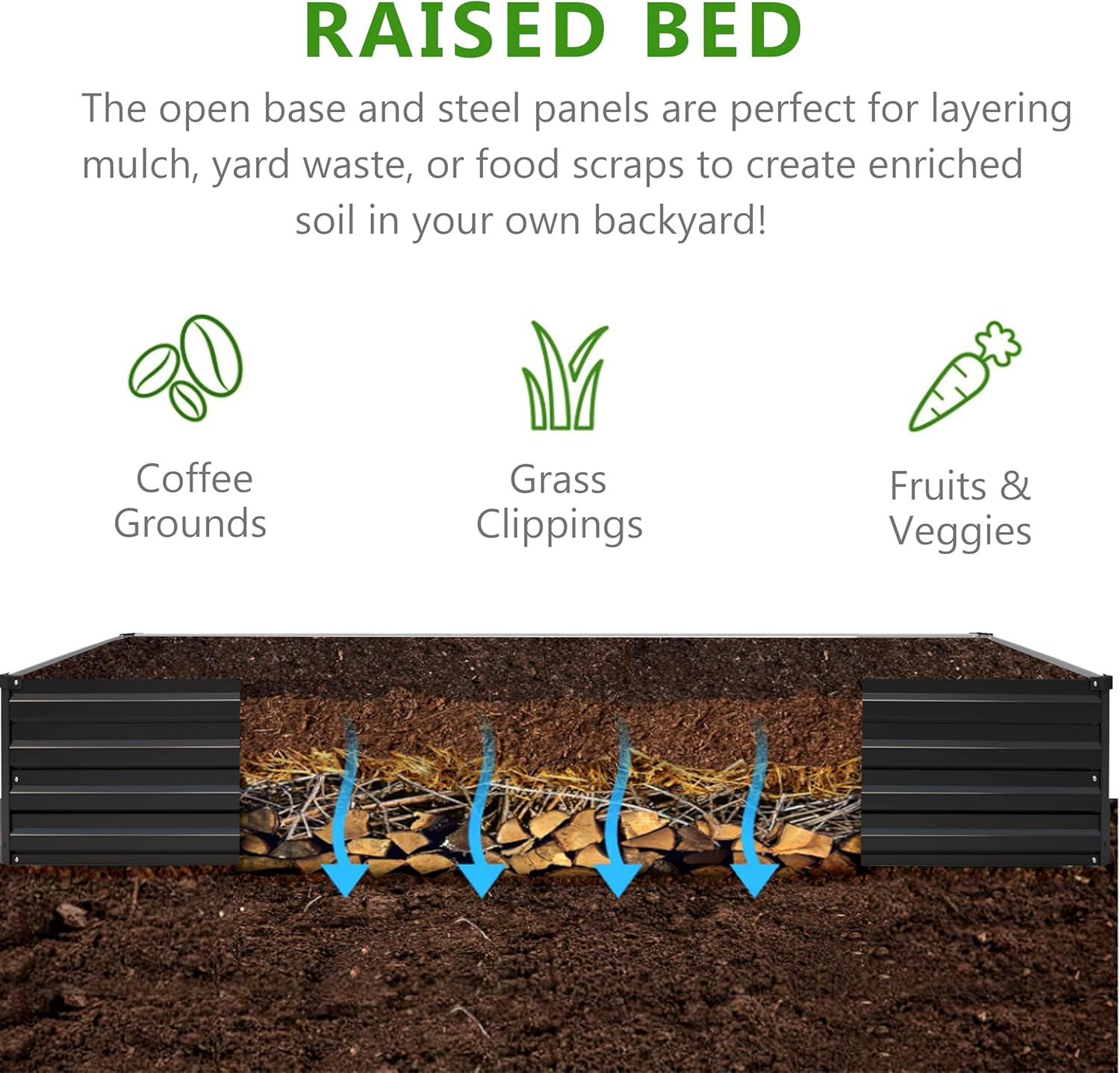 Kit de 2 bacs de jardin suréle - Raised Bed Planter Box avis et prix