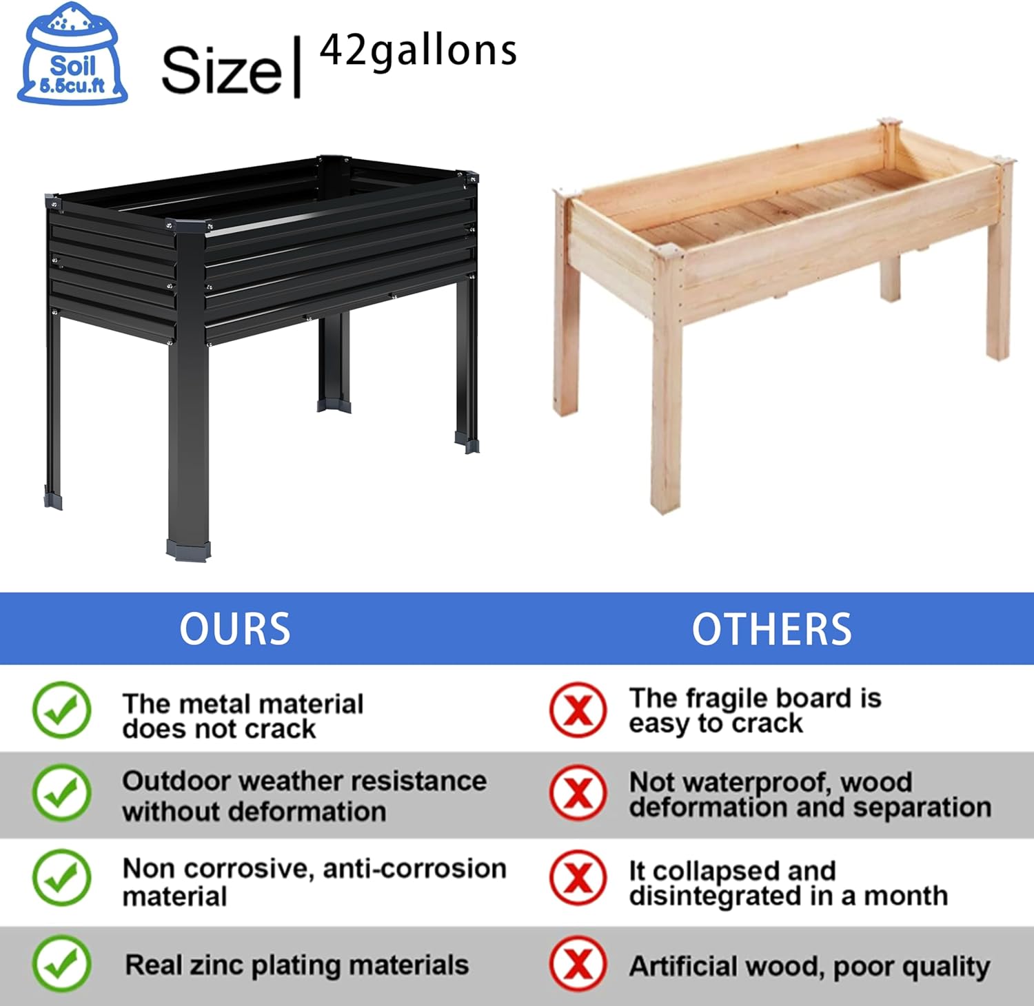 2 jardinières surélevées galva - Raised Bed Planter Box avis et prix