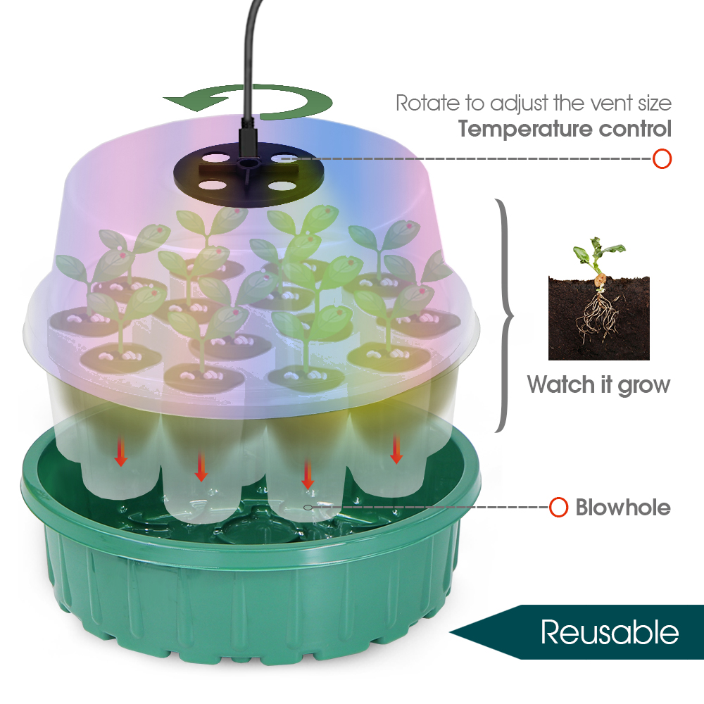 Plateau de démarrage de graine - Propagation Tray Dome avis et prix