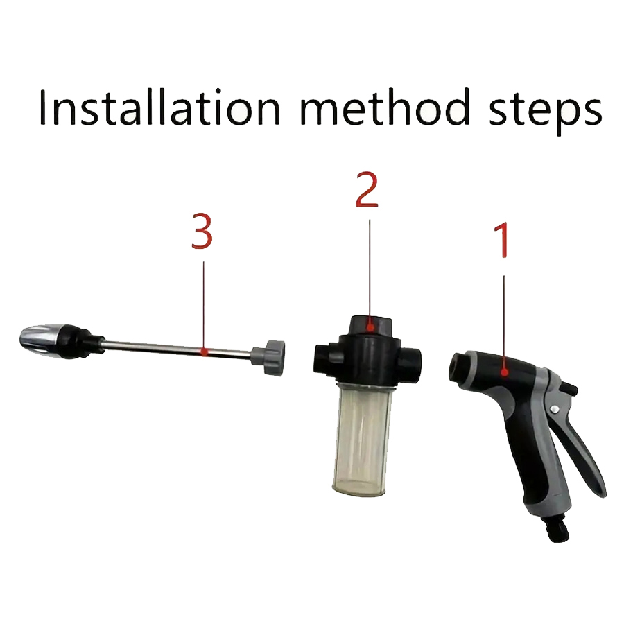Pistolet pulvérisateur haute p - Gardening Tools Best avis et prix